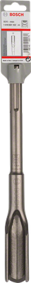 PRO SDS max Hollow Gouging