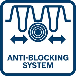  Anti-Blockier-System