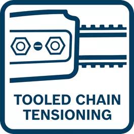  Traditionelles Spannsystem, verwendet in Kombination mit einem Kettenspanner