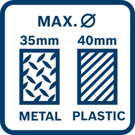  Max. buisdiameter van 35 mm (metaal), 40 mm (kunststof)