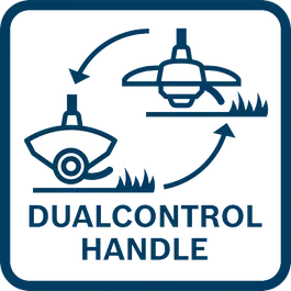  DualControl-handgreep voor eenvoudig trimmen en graskanten snijden 
