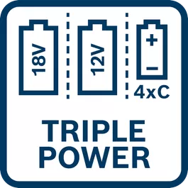 Drievoudige stroombron (Triple Power) 