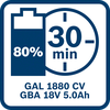 Аккумулятор 5,0 А•ч заряжен на 80 % после 35 минут зарядки в GAL 1880 CV 