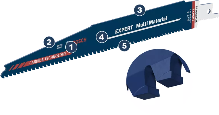 EXPERT Multi Material S1156XHM Blade - Bosch Professional