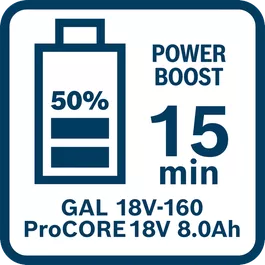  Tempo di ricarica della batteria ProCORE18V 8.0Ah con caricabatteria GAL 18V-160 in modalità Power Boost (50%)
