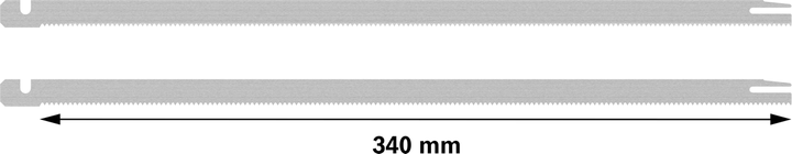 Set di lame PRO Foam GSG 300