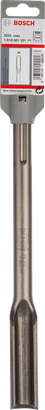 Cincel acanalado PRO SDS max Hollow Gouging