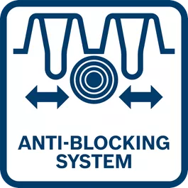  Sistema antibloqueo