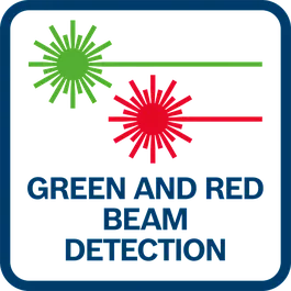 Detekce zeleného a červeného paprsku 