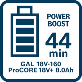  Doba nabíjení ProCORE18V + 8.0Ah s GAL 18V-160 v režimu Power Boost (plné nabití)