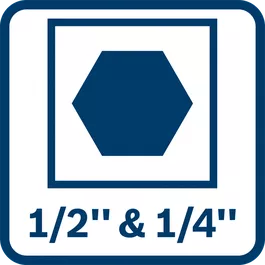 2-i-1 bitholder – for endnu flere anvendelser ved at kombinere 1/2" firkant og 1/4" sekskant