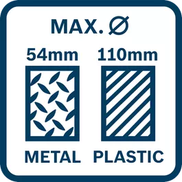  Maks. rørdiameter på 54 mm (metal), 110 mm (plast)