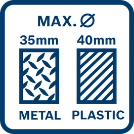  Maks. rørdiameter på 35 mm (metal), 40 mm (plast)