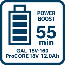 Batterie Starterset ProCORE18V 2x 12,0Ah (2x ProCORE18V 12,0Ah