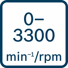  rate per minute: 0-3300min-1