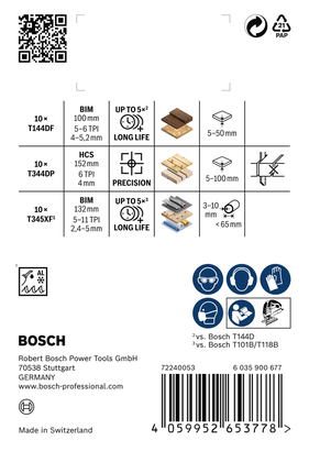 شفرة PRO Wood and Metal Rough Cut