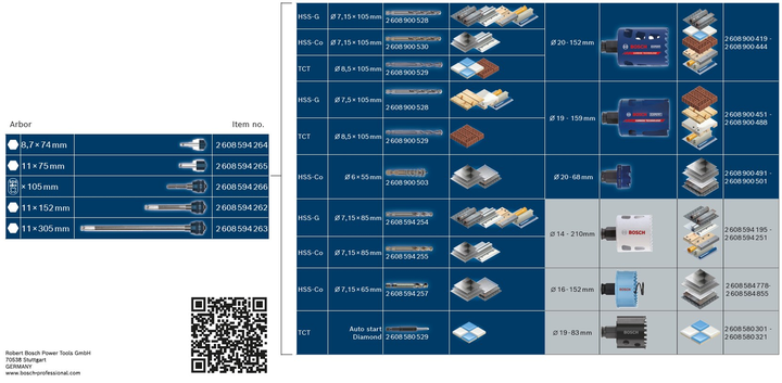 Object #200474067: <!-- language missing -->