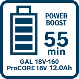  Время зарядки ProCORE18V 12.0Ah с GAL 18V-160 в ускоренном режиме (полный заряд)