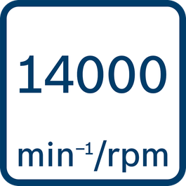  Rate per minute 14000 min-1/U/min
