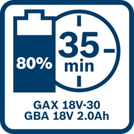 La misma potencia de principio a fin - Baterías GBA de 2,0 Ah, 4,0 Ah y 5,0  Ah 18V 