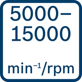  5000-15 000 min-1/rpm