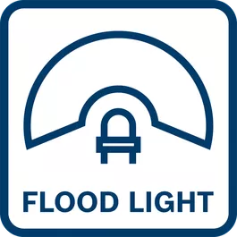 Uniform illumination over a large area due to very powerful LEDs