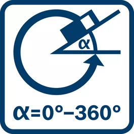 Funkcija nivelisanja 0–360°