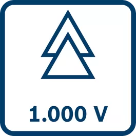  Alat testiran za do 1000 V