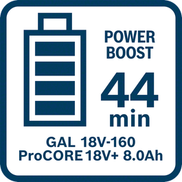  Vreme punjenja za ProCORE18V + 8.0Ah punjačem GAL 18V-160 u režimu Power Boost (100%)