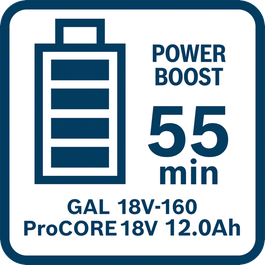  Vreme punjenja za ProCORE18V 12.0Ah punjačem GAL 18V-160 u režimu Power Boost (100%)