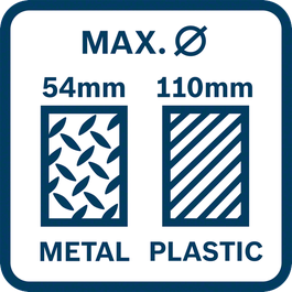 Max. rördiameter på 54 mm (metall), 110 mm (plast)