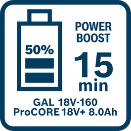  Laddningstid för ProCORE18V + 8.0Ah med GAL 18V-160 i Power Boost-läge (50 %)