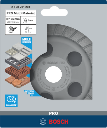 PRO Multi Material