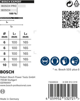 Komplet EXPERT SDS plus-7X