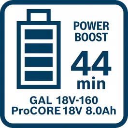  Čas polnjenja akum. baterije ProCORE18V 8,0 Ah s polnilnikom GAL 18V-160 v načinu Power Boost (do 100 %)