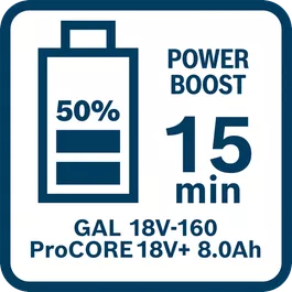  Čas polnjenja akum. baterije ProCORE18V 8,0 Ah s polnilnikom GAL 18V-160 v načinu Power Boost (do 50 %)