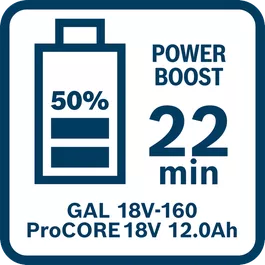  Čas polnjenja akum. baterije ProCORE18V 8.0Ah s polnilnikom GAL 18V-160 v načinu Power Boost (do 50 %)