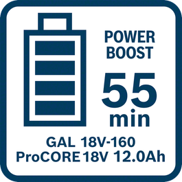  Čas polnjenja akum. baterije ProCORE18V 12.0Ah s polnilnikom GAL 18V-160 v načinu Power Boost (do 100 %)