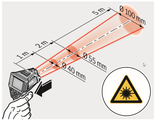 INFRARED THERMOMETER -20 TO +1000 DEGREES - Ram Products